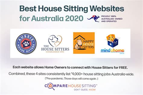 best house sitting websites australia